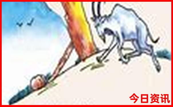 自由行旅游攻略怎么做